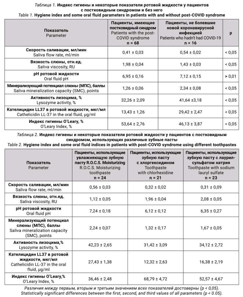 Статья Сатыго-4.png