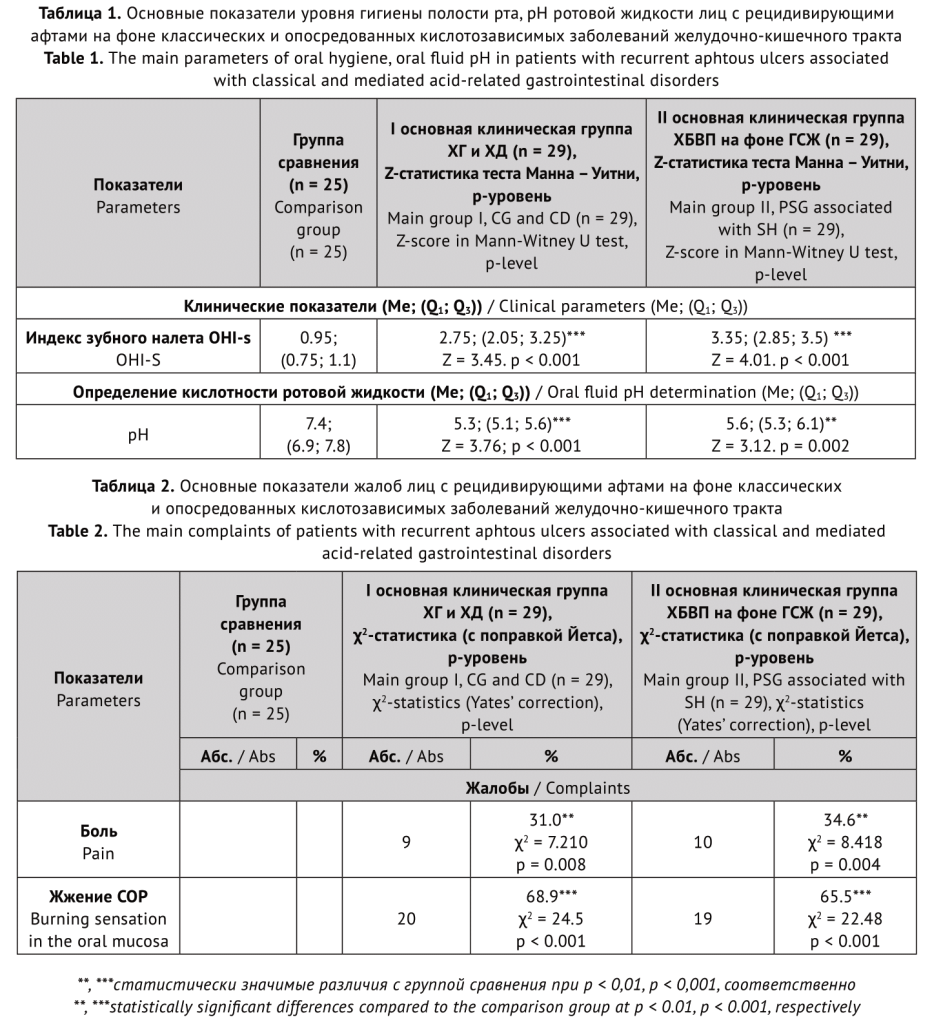 Микробиота ЖКТ-4.png