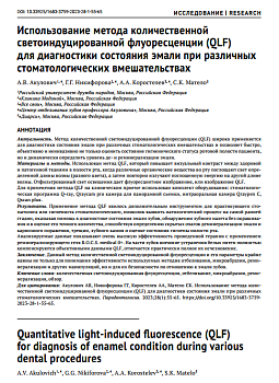 Использование метода количественной светоиндуцированной флуоресценции (QLF) для диагностики состояния эмали при различных стоматологических вмешательствах