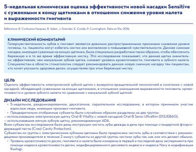 5-НЕДЕЛЬНАЯ КЛИНИЧЕСКАЯ ОЦЕНКА ЭФФЕКТИВНОСТИ НОВОЙ НАСАДКИ SENSITIVE С СУЖЕННЫМИ К КОНЦУ ЩЕТИНКАМИ В ОТНОШЕНИИ СНИЖЕНИЯ УРОВНЯ НАЛЕТА И ВЫРАЖЕННОСТИ ГИНГИВИТА