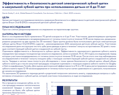 ЭФФЕКТИВНОСТЬ И БЕЗОПАСНОСТЬ ДЕТСКОЙ ЭЛЕКТРИЧЕСКОЙ ЗУБНОЙ ЩЕТКИ И МАНУАЛЬНОЙ ЗУБНОЙ ЩЕТКИ ПРИ ИСПОЛЬЗОВАНИИ ДЕТЬМИ ОТ 6 ДО 11 ЛЕТ